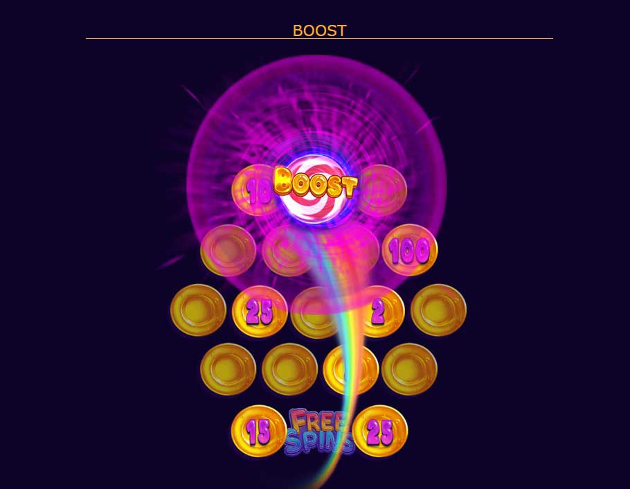 Candy Strike slot game boost